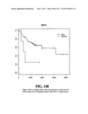 Diagnostic Methods For Determining Prognosis Of Non-Small Cell Lung Cancer diagram and image