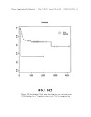 Diagnostic Methods For Determining Prognosis Of Non-Small Cell Lung Cancer diagram and image