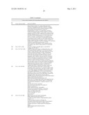 Diagnostic Methods For Determining Prognosis Of Non-Small Cell Lung Cancer diagram and image