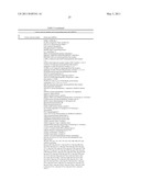 Diagnostic Methods For Determining Prognosis Of Non-Small Cell Lung Cancer diagram and image