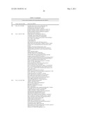 Diagnostic Methods For Determining Prognosis Of Non-Small Cell Lung Cancer diagram and image