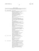 Diagnostic Methods For Determining Prognosis Of Non-Small Cell Lung Cancer diagram and image