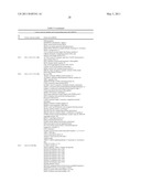 Diagnostic Methods For Determining Prognosis Of Non-Small Cell Lung Cancer diagram and image