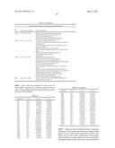 Diagnostic Methods For Determining Prognosis Of Non-Small Cell Lung Cancer diagram and image