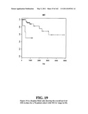 Diagnostic Methods For Determining Prognosis Of Non-Small Cell Lung Cancer diagram and image