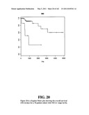 Diagnostic Methods For Determining Prognosis Of Non-Small Cell Lung Cancer diagram and image