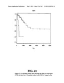 Diagnostic Methods For Determining Prognosis Of Non-Small Cell Lung Cancer diagram and image