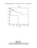 Diagnostic Methods For Determining Prognosis Of Non-Small Cell Lung Cancer diagram and image