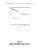 Diagnostic Methods For Determining Prognosis Of Non-Small Cell Lung Cancer diagram and image