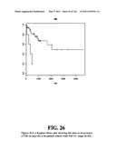 Diagnostic Methods For Determining Prognosis Of Non-Small Cell Lung Cancer diagram and image