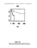 Diagnostic Methods For Determining Prognosis Of Non-Small Cell Lung Cancer diagram and image