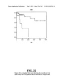 Diagnostic Methods For Determining Prognosis Of Non-Small Cell Lung Cancer diagram and image