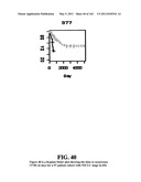 Diagnostic Methods For Determining Prognosis Of Non-Small Cell Lung Cancer diagram and image