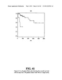 Diagnostic Methods For Determining Prognosis Of Non-Small Cell Lung Cancer diagram and image