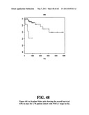 Diagnostic Methods For Determining Prognosis Of Non-Small Cell Lung Cancer diagram and image