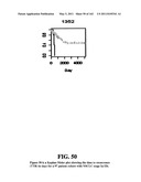 Diagnostic Methods For Determining Prognosis Of Non-Small Cell Lung Cancer diagram and image