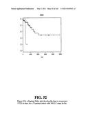 Diagnostic Methods For Determining Prognosis Of Non-Small Cell Lung Cancer diagram and image