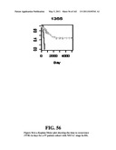 Diagnostic Methods For Determining Prognosis Of Non-Small Cell Lung Cancer diagram and image