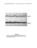 Diagnostic Methods For Determining Prognosis Of Non-Small Cell Lung Cancer diagram and image