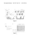 Systems Biology Approach Predicts Immunogenicity of Vaccines diagram and image