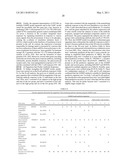 Systems Biology Approach Predicts Immunogenicity of Vaccines diagram and image