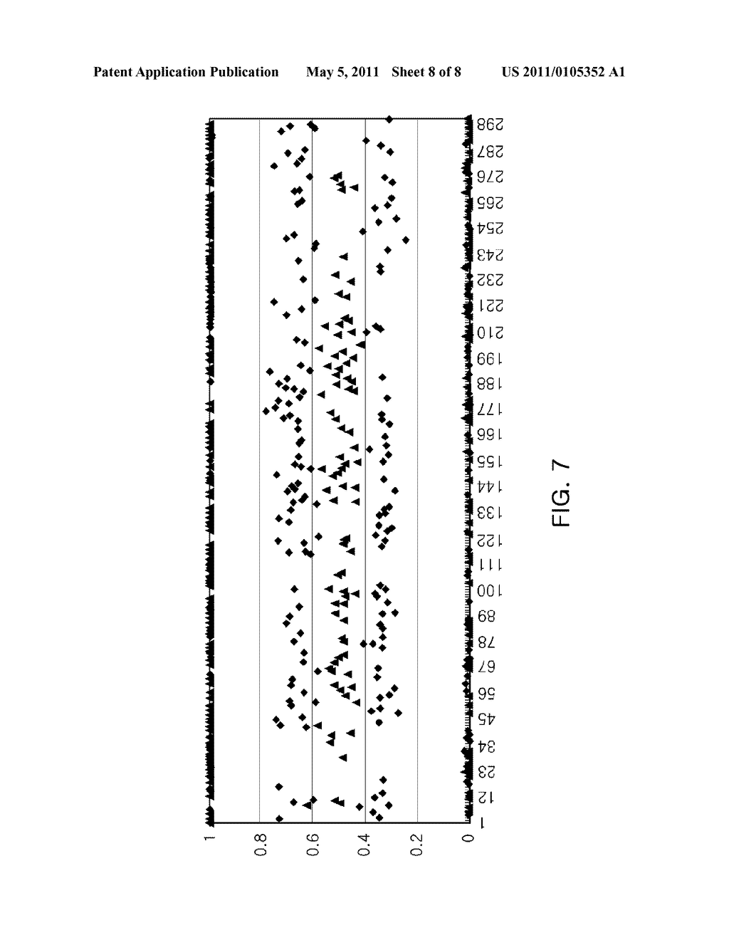 METHOD FOR MEASURING CHROMOSOME, GENE OR SPECIFIC NUCLEOTIDE SEQUENCE COPY NUMBERS USING SNP ARRAY - diagram, schematic, and image 09