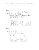 Methods and Apparatus for Conducting Multiple Measurements on a Sample diagram and image