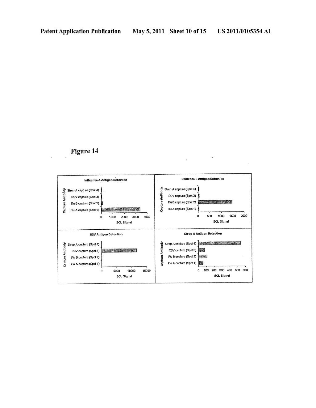 Methods and Apparatus for Conducting Multiple Measurements on a Sample - diagram, schematic, and image 11