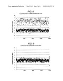 METHOD FOR ANALYSIS USING NUCLEIC ACID MICROARRAY diagram and image