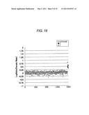 METHOD FOR ANALYSIS USING NUCLEIC ACID MICROARRAY diagram and image