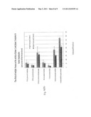 CRYOPRESERVATION OF CELLS AND SUBCELLULAR FRACTIONS diagram and image