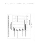 CRYOPRESERVATION OF CELLS AND SUBCELLULAR FRACTIONS diagram and image