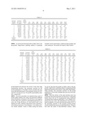 CRYOPRESERVATION OF CELLS AND SUBCELLULAR FRACTIONS diagram and image