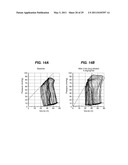 METHOD FOR TREATING HEART FAILURE WITH STRESSCOPIN-LIKE PEPTIDES diagram and image