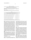 METHOD FOR TREATING HEART FAILURE WITH STRESSCOPIN-LIKE PEPTIDES diagram and image