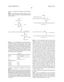 METHOD FOR TREATING HEART FAILURE WITH STRESSCOPIN-LIKE PEPTIDES diagram and image