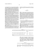 METHOD FOR TREATING HEART FAILURE WITH STRESSCOPIN-LIKE PEPTIDES diagram and image