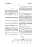 METHOD FOR TREATING HEART FAILURE WITH STRESSCOPIN-LIKE PEPTIDES diagram and image