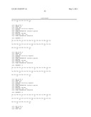 METHOD FOR TREATING HEART FAILURE WITH STRESSCOPIN-LIKE PEPTIDES diagram and image