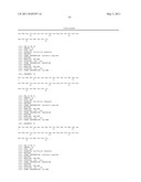 METHOD FOR TREATING HEART FAILURE WITH STRESSCOPIN-LIKE PEPTIDES diagram and image