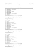 METHOD FOR TREATING HEART FAILURE WITH STRESSCOPIN-LIKE PEPTIDES diagram and image