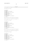 METHOD FOR TREATING HEART FAILURE WITH STRESSCOPIN-LIKE PEPTIDES diagram and image