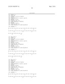 METHOD FOR TREATING HEART FAILURE WITH STRESSCOPIN-LIKE PEPTIDES diagram and image