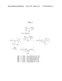 POLYMERIC SYSTEMS CONTAINING INTRACELLULAR RELEASABLE DISULFIDE LINKER FOR THE DELIVERY OF OLIGONUCLEOTIDES diagram and image