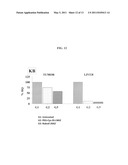 POLYMERIC SYSTEMS CONTAINING INTRACELLULAR RELEASABLE DISULFIDE LINKER FOR THE DELIVERY OF OLIGONUCLEOTIDES diagram and image