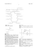 POLYMERIC SYSTEMS CONTAINING INTRACELLULAR RELEASABLE DISULFIDE LINKER FOR THE DELIVERY OF OLIGONUCLEOTIDES diagram and image