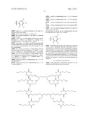 POLYMERIC SYSTEMS CONTAINING INTRACELLULAR RELEASABLE DISULFIDE LINKER FOR THE DELIVERY OF OLIGONUCLEOTIDES diagram and image