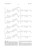 POLYMERIC SYSTEMS CONTAINING INTRACELLULAR RELEASABLE DISULFIDE LINKER FOR THE DELIVERY OF OLIGONUCLEOTIDES diagram and image