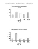 Gene regulator diagram and image