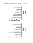 Gene regulator diagram and image